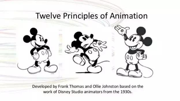 迪士尼的十二个动画原理